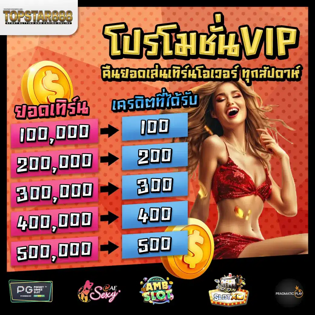 TOPSTAR888 promotion 2 TOPSTAR888 promotion 2